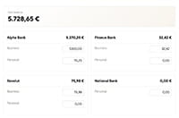 Banks balance sample