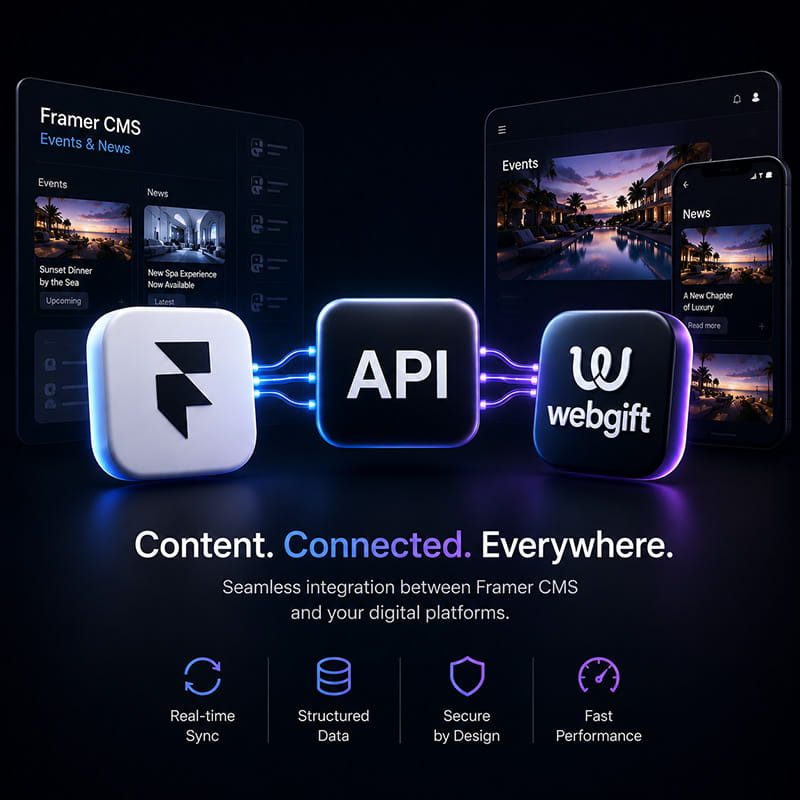 Custom Events and News Platform with Framer CMS